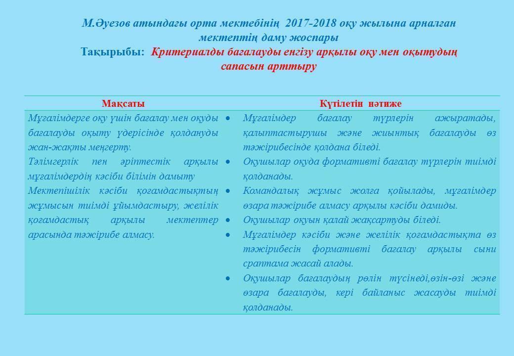 Мерекелік іс-шаралар