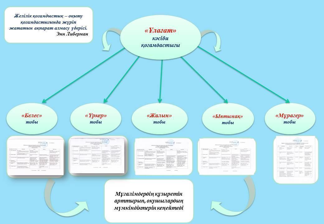 Мерекелік іс-шаралар