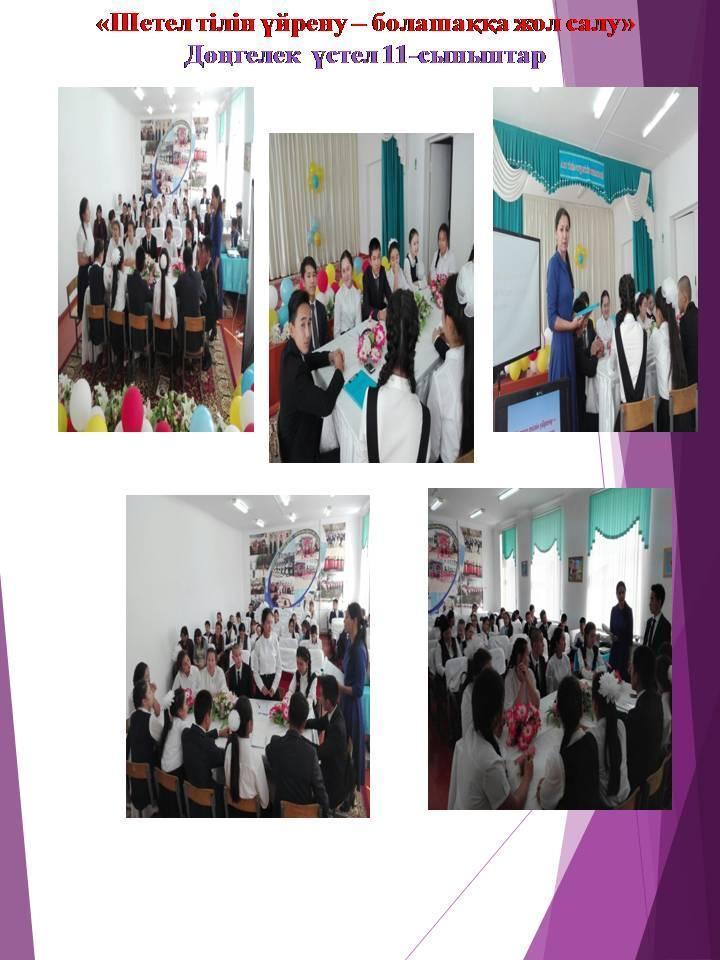 Қазақ тілі мен әдебиеті ӘБ 2017-2018 есебі